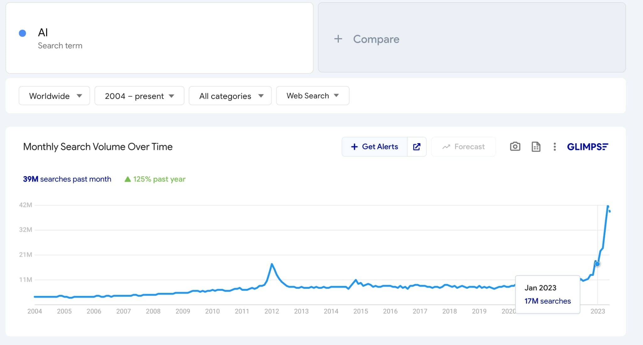 Searches For VR 